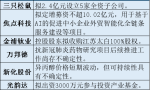 11大消息影响市场，一行两会重磅发声，A股投资价值显现